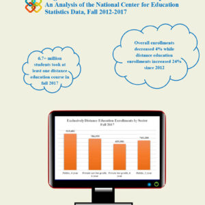 IPEDS - Fall 2017 Enrollment Report